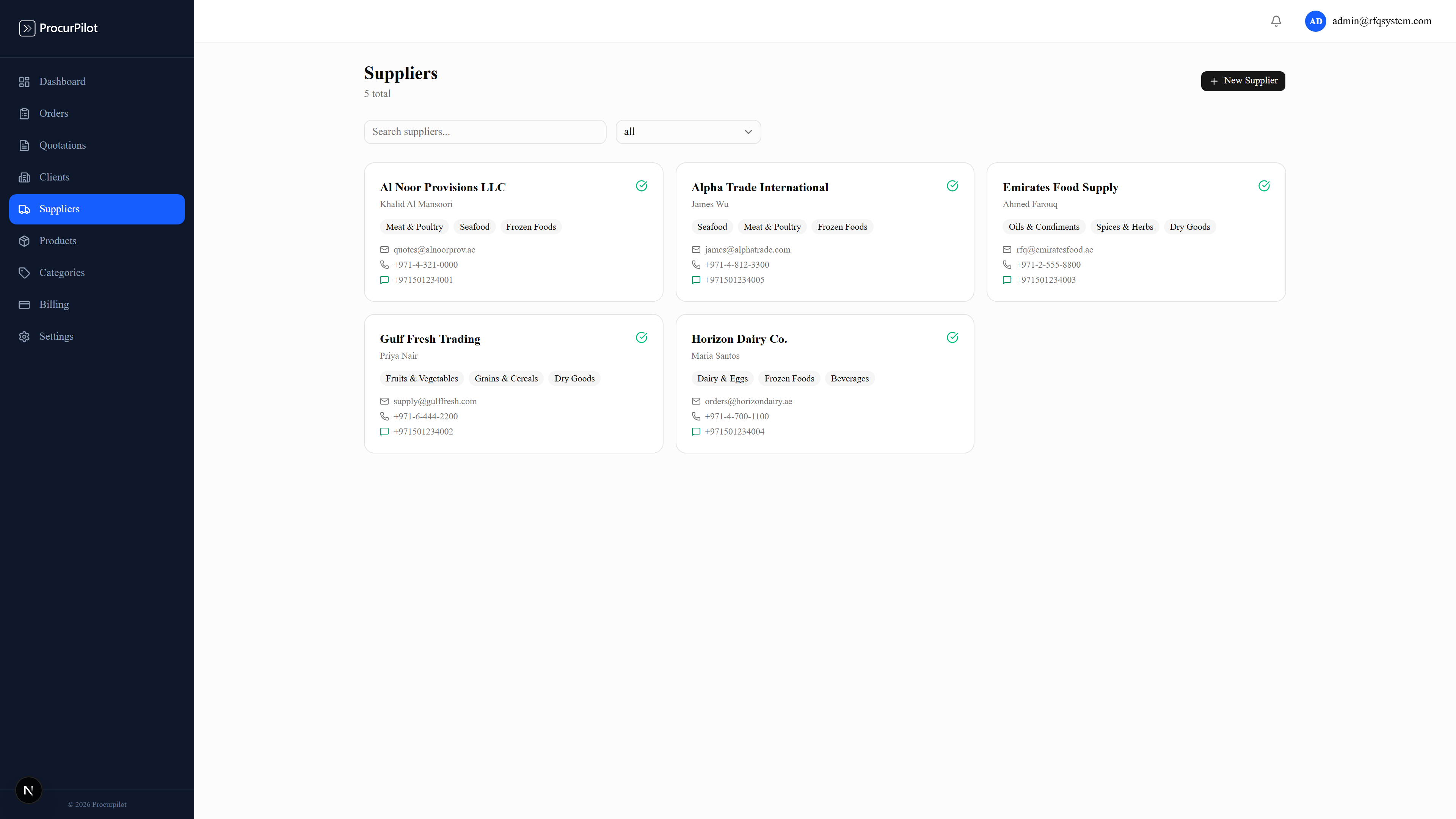 Supplier directory